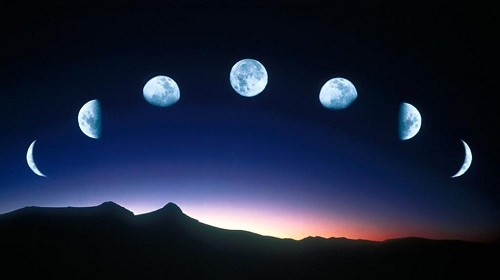 Holdfázisok Holdfázisok