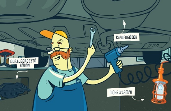 Winkler_Márton&MIc-autószer-ill03