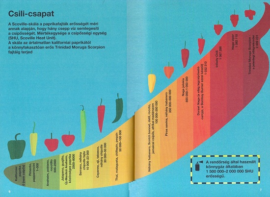 Toseland_infografika-01