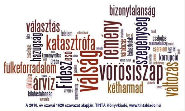2010-ev-szavai
